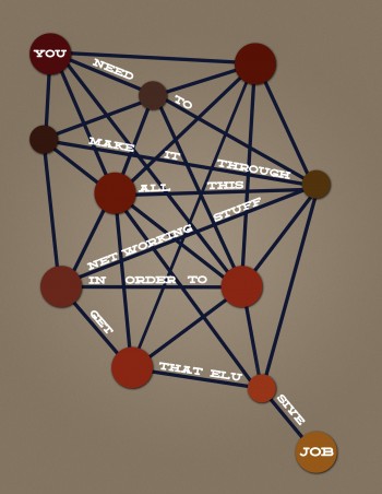 networking